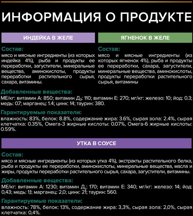 Влажный корм Pro Plan® Maintenance для взрослых кошек, с индейкой в желе, с уткой в соусе, с ягненком в желе