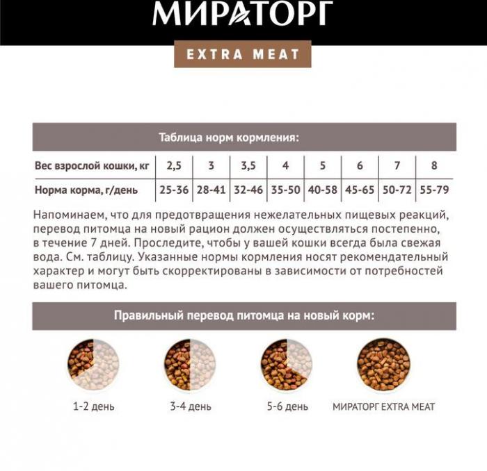 Мираторг Extra Meat корм для стерилизованных кошек, c нежной телятиной