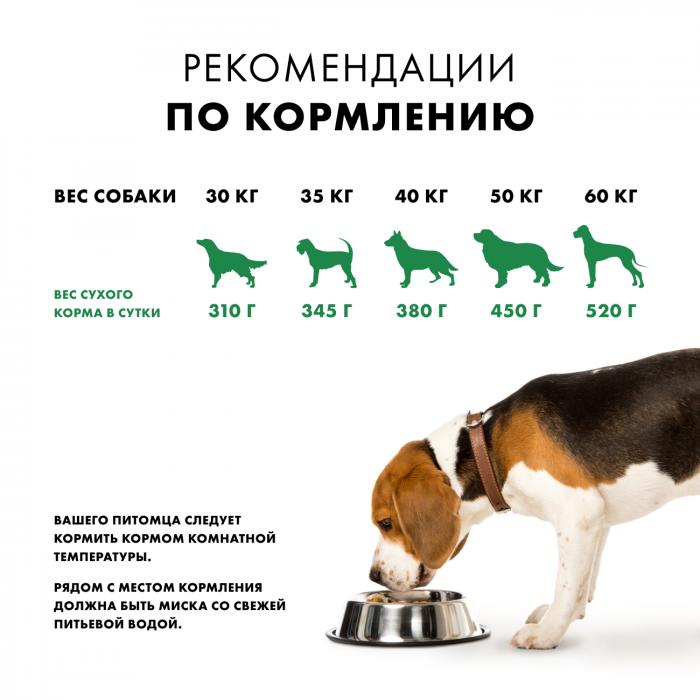 Nutro сухой корм для взрослых собак крупных пород с ягненком и экстрактом розмарина