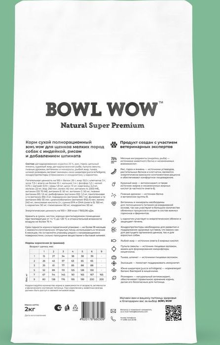 Bowl Wow корм для щенков малых пород, с индейкой, рисом и добавлением шпината