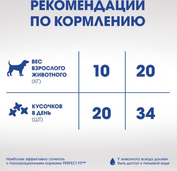 Perfect Fit Oral Care лакомство для собак средних и крупных пород, для поддержания здоровья зубов и полости рта, с говядиной и добавлением мяты