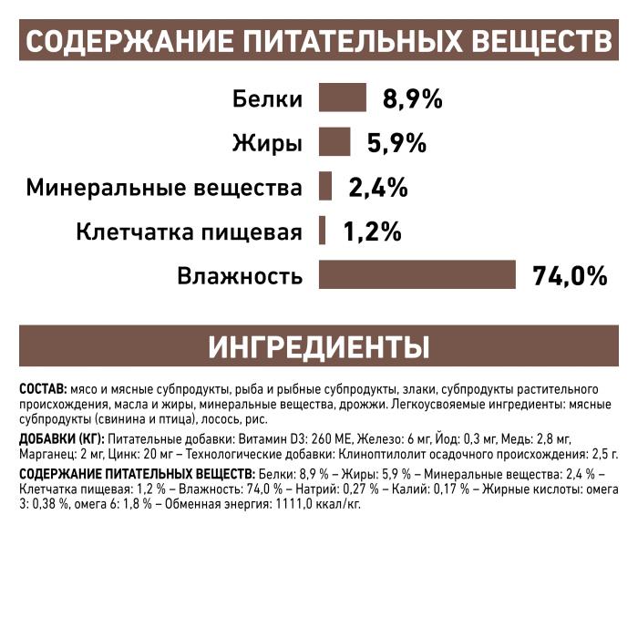 Royal Canin Gastro Intestinal консервы для собак при нарушениях пищеварения