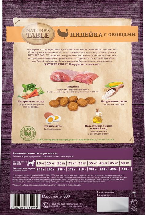 Nature`s Table Nature\'s Table сухой корм для собак с индейкой и овощами