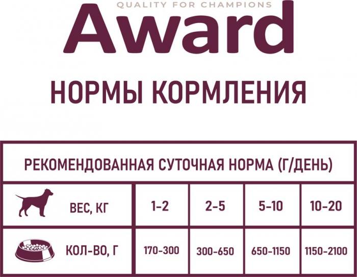 Award влажный корм для взрослых собак, паштет из говядины с морковью