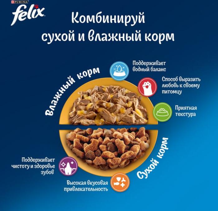 Сухой корм Felix® Мясное объедение для взрослых кошек, с курицей