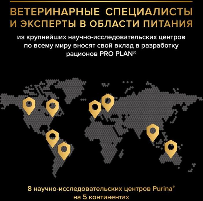 Сухой корм Pro Plan® Sensitive Skin для щенков средних пород с чувствительной кожей, с высоким содержанием лосося