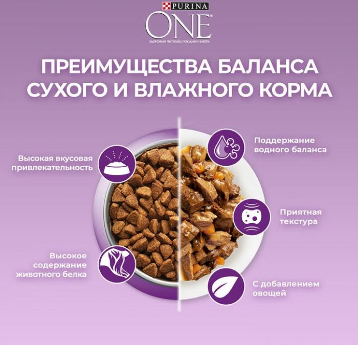 Сухой корм Purina ONE® полнорационный для кошек особенно привередливых к вкусу с высоким содержанием утки и c печенью