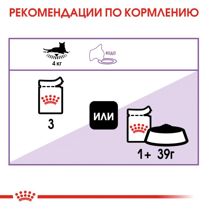 Royal Canin Sterilised влажный корм для стерилизованных кошек в желе