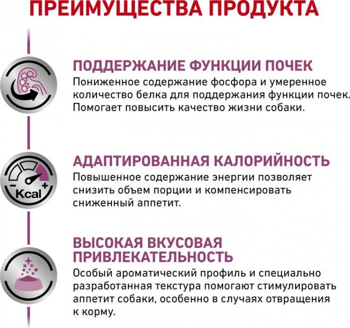 Royal Canin Renal Small Dog сухой корм для собак мелких пород при заболеваниях почек