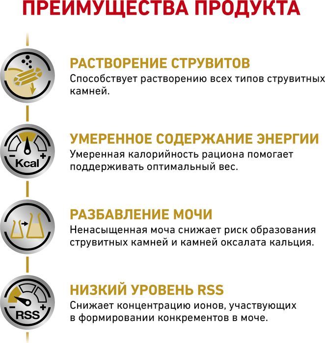 Royal Canin корм для взрослых кошек всех пород при заболевании мочевыделительной системы