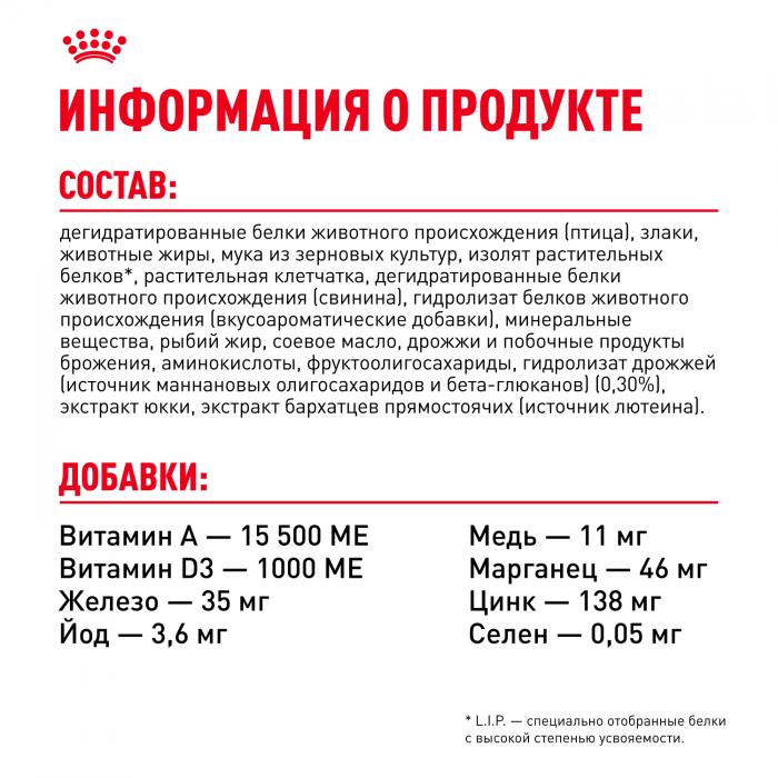 Royal Canin Medium Puppy сухой корм для щенков средних пород