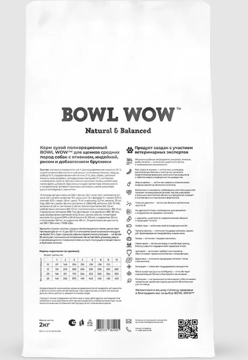 Bowl Wow корм для щенков средних пород, с ягненком, индейкой, рисом и добавлением брусники