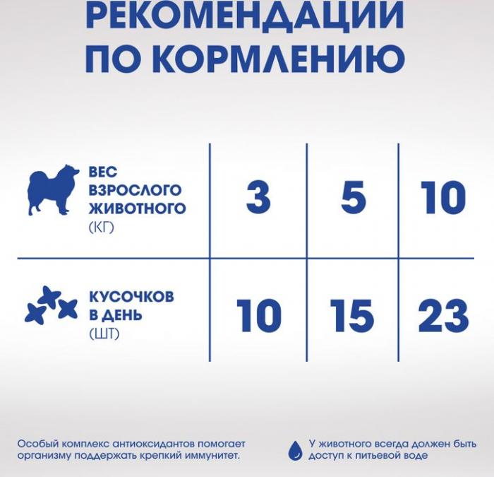 Perfect Fit Oral Care лакомство для собак малых пород, для поддержания здоровья зубов и полости рта, с говядиной и добавлением мяты