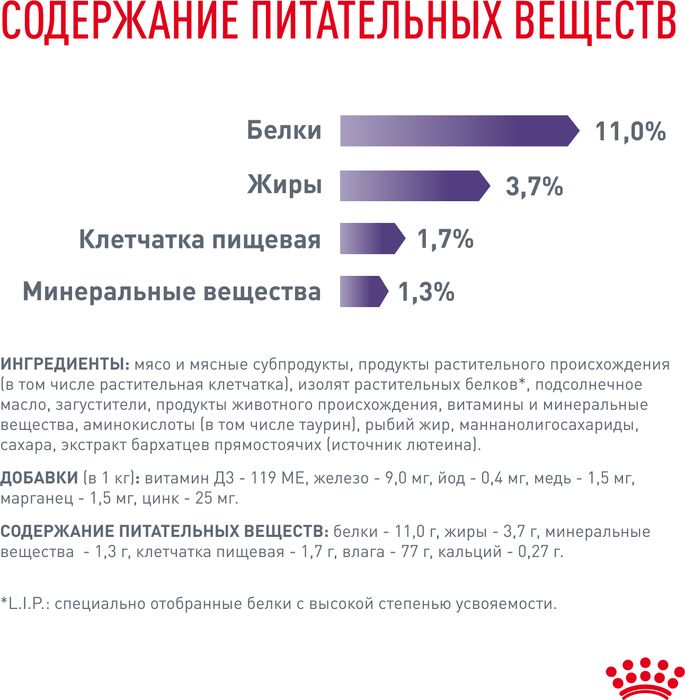 Royal Canin Neutered Maintenance влажный корм для стерилизованных кошек, мелкие кусочки в соусе