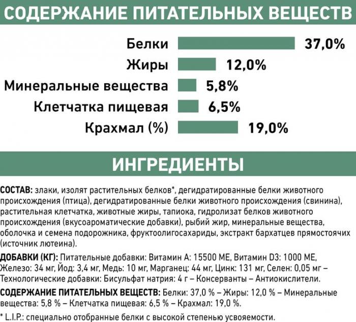 Royal Canin Diabetic лечебный корм для собак при сахарном диабете