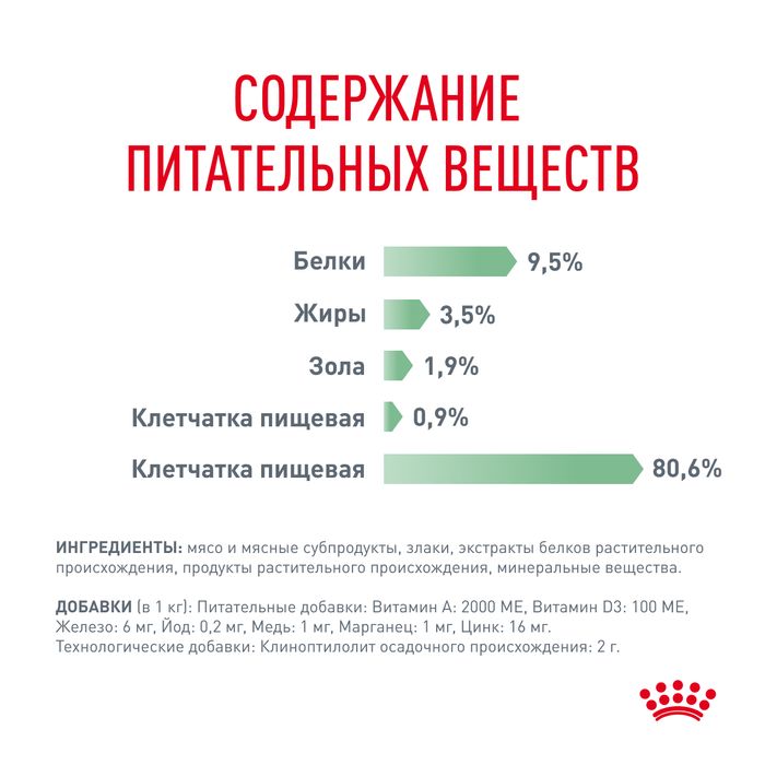 Royal Canin Digestive Care влажный корм для кошек, кусочки в соусе