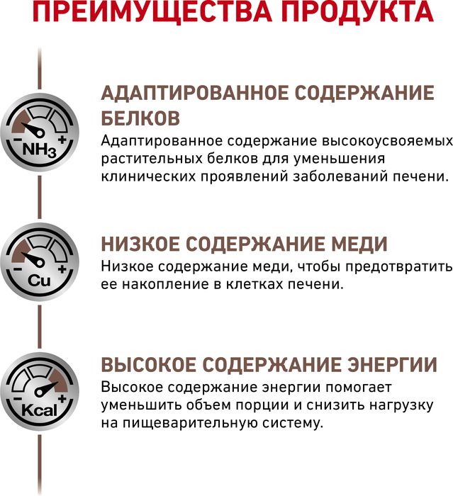 Royal Canin Hepatic лечебный сухой корм для собак при заболеваниях печени