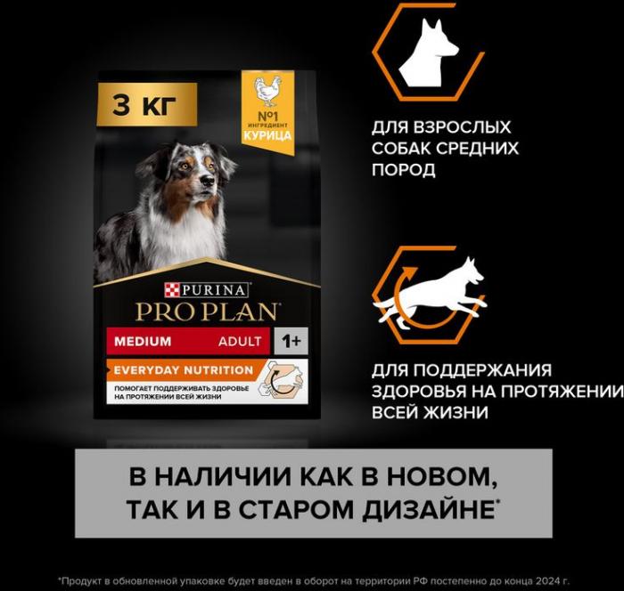 Сухой корм Pro Plan® Everyday Nutrition для взрослых собак средних пород, с высоким содержанием курицы