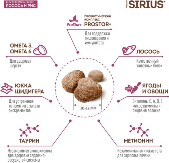 Sirius корм для взрослых кошек всех пород, лосось и рис