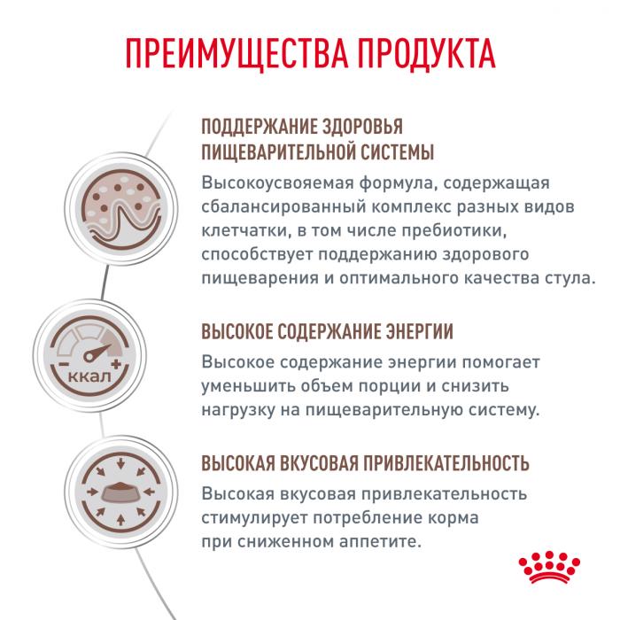 Royal Canin Gastro Intestinal Low Fat лечебный сухой корм для собак с ограниченным содержанием жиров при нарушениях пищеварения