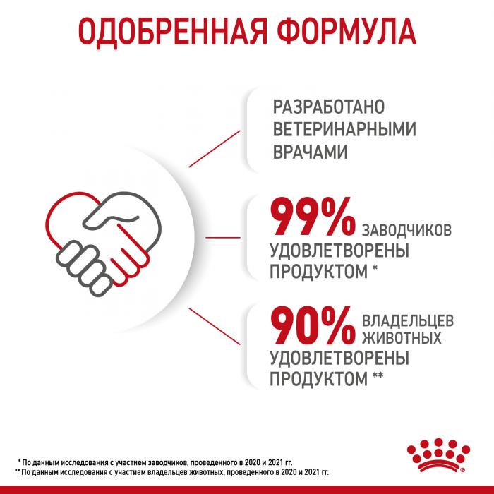 Royal Canin Kitten Mother&Baby cat сухой корм для котят и беременных кошек