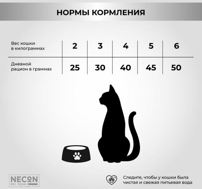 Necon Natural Wellness корм для стерилизованных кошек и котов, свинина и рис