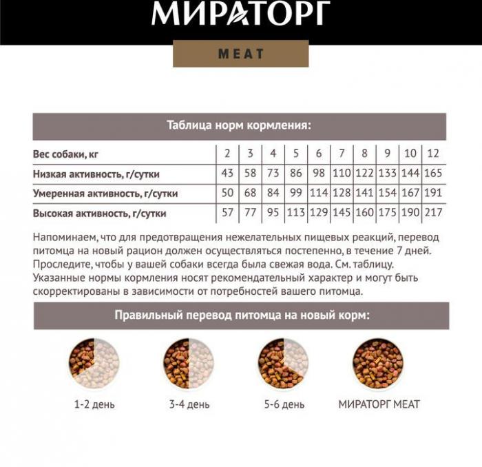 Мираторг Meat корм для собак малых пород, из ароматной курочки