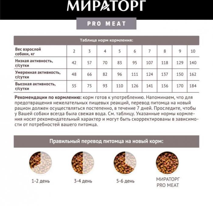 Мираторг Pro Meat корм для собак малых пород, с ягненком и картофелем