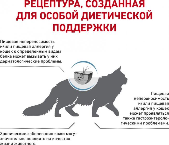 Royal Canin Hypoallergenic лечебный корм для кошек пищевой аллергии/непереносимости