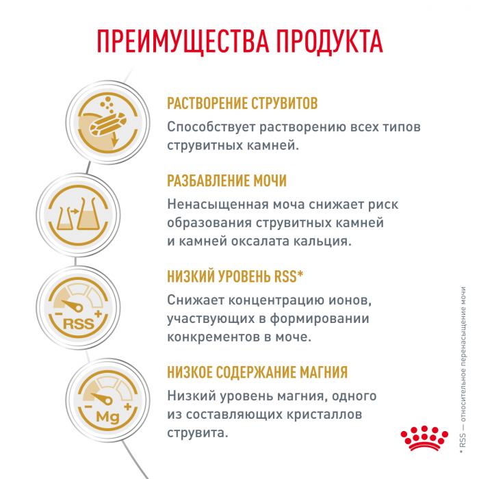 Royal Canin Urinary S/O лечебный корм для кошек для профилактики мочекаменной болезни