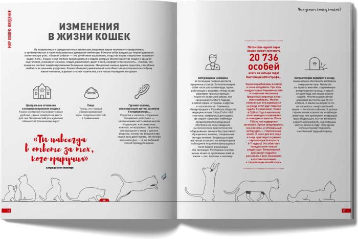 Royal Canin Ваша кошка: кто она? книга о кошках
