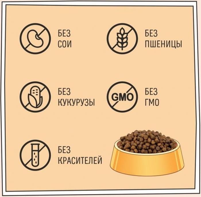 Zillii Kitten корм для котят, индейка с ягнёнком