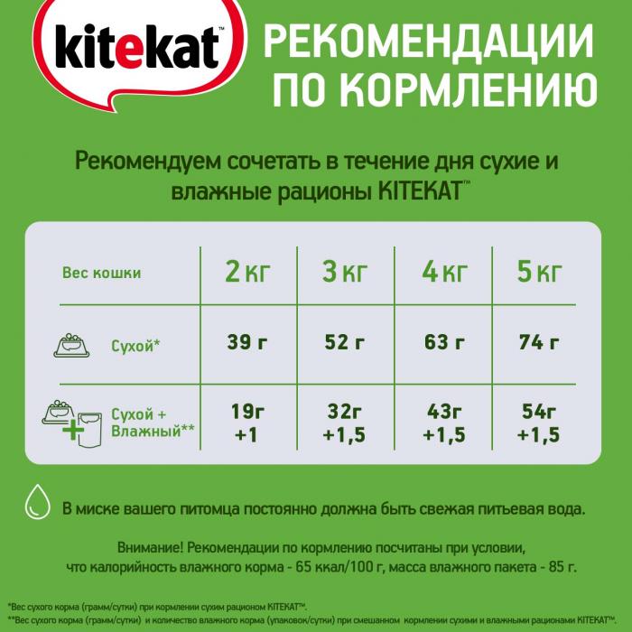 Kitekat Улов рыбака сухой корм для кошек
