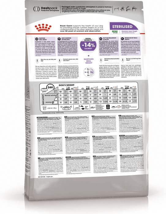 Royal Canin сухой корм для взрослых стерилизованных собак малых пород