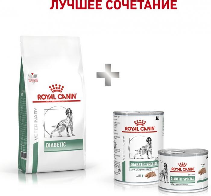 Royal Canin Diabetic лечебный корм для собак при сахарном диабете