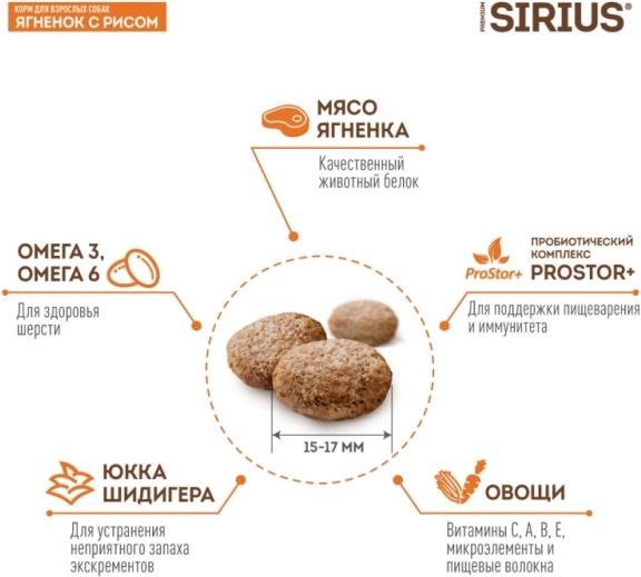Sirius корм для взрослых собак всех пород, ягненок и рис