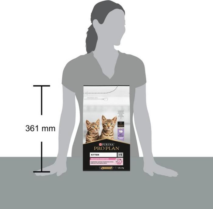 Сухой корм Pro Plan® Kitten Delicate Digestion для котят с чувствительным пищеварением, с высоким содержанием индейки