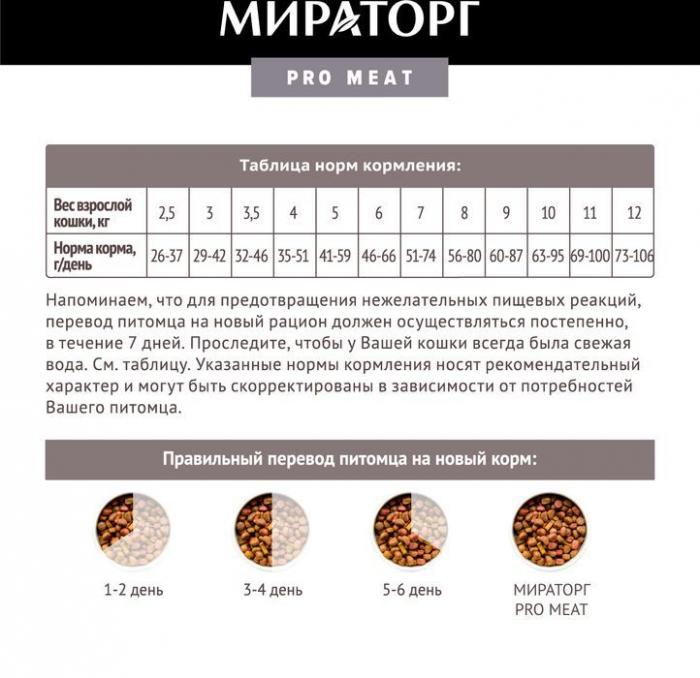 Мираторг Pro Meat корм для стерилизованных кошек, c кроликом