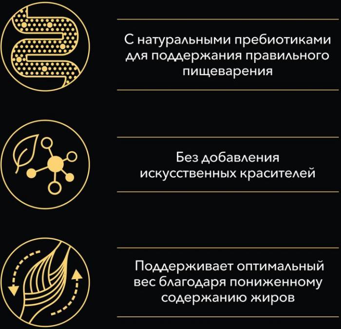 Влажный корм Pro Plan® для взрослых собак мелких и карликовых пород, склонных к набору веса, с курицей в соусе
