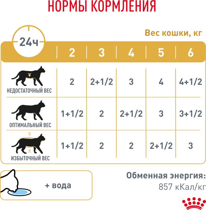 Royal Canin Urinary S/O влажный корм для кошек, при мочекаменной болезни, мелкие кусочки в соусе