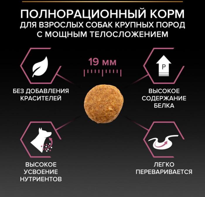 Сухой корм Pro Plan® Sensitive Skin для взрослых собак крупных пород с мощным телосложением с чувствительной кожей, с высоким содержанием лосося