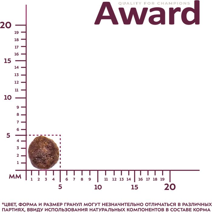 Award Healthy Growth корм для котят от 1 месяца, беременных и кормящих кошек, с индейкой и курицей, с добавлением рыбьего жира и семян льна