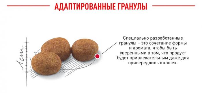 Royal Canin Sterilised 37 сухой корм для стерилизованных кошек и котов