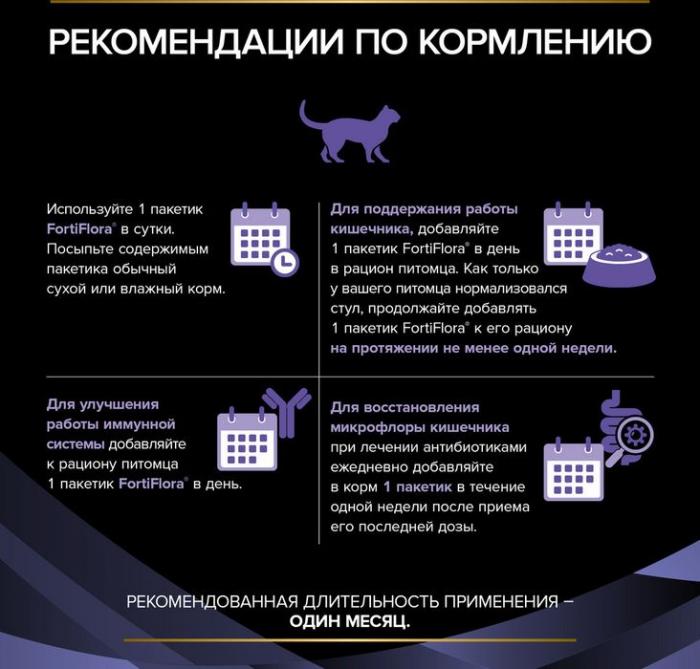 Пищевая добавка для взрослых кошек и котят Pro Plan® Veterinary Diets FortiFlora для поддержания баланса микрофлоры