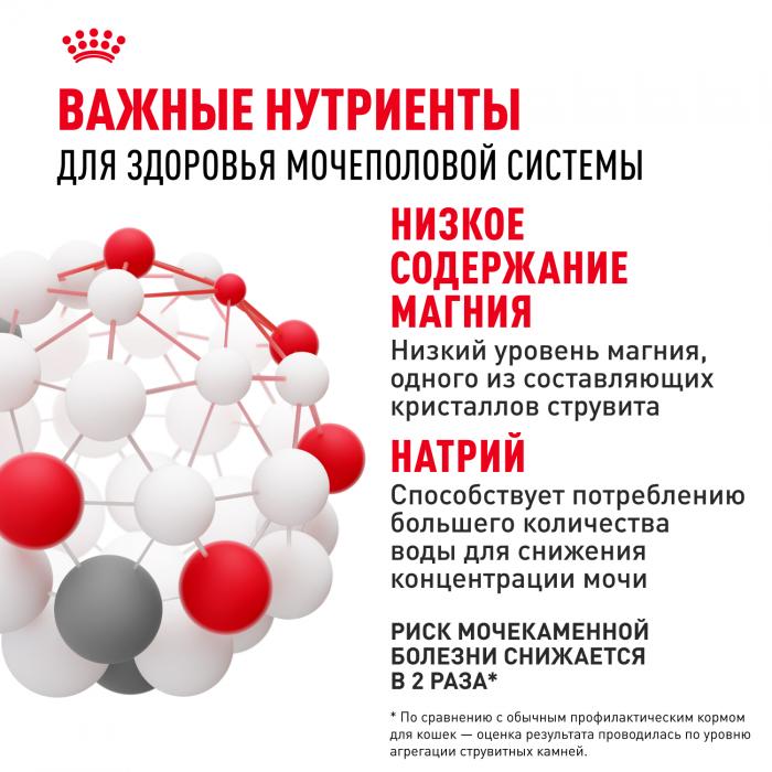 Royal Canin Urinary Care сухой корм для профилактики МКБ у кошек