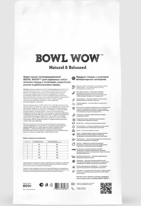 Bowl Wow корм для собак малых пород, с ягненком, индейкой, рисом и добавлением тыквы