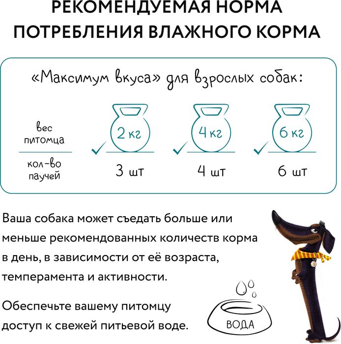 Мнямс Максимум вкуса влажный корм для собак, томленая говядина в соусе
