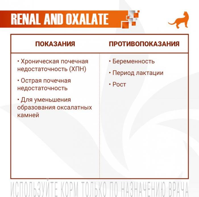 Monge VetSolution Dog Renal and Oxalate влажная диета, лечебный корм для собак при ХПН и профилактике образования уролитов