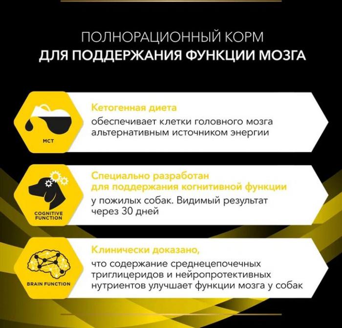 Сухой корм Pro Plan® Veterinary Diets NC NeuroCare для собак всех пород для поддержания функции мозга