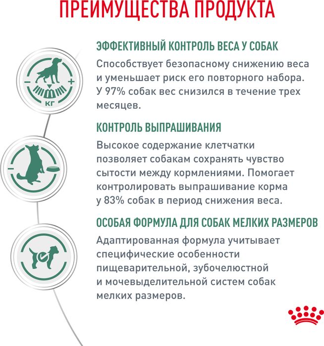 Royal Canin корм для взрослых собак малых пород, с избыточным весом
